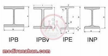 هر سایز تیرآهن چه کاربردی دارد؟