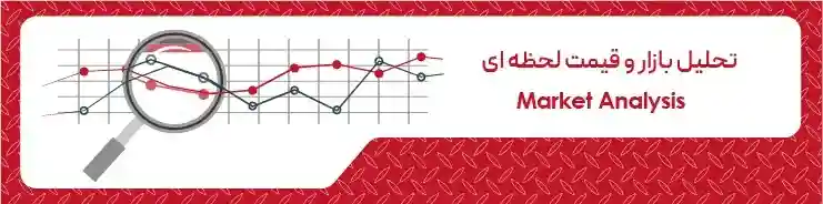 نوسانات بازار آهن