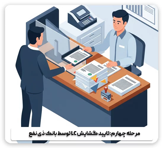 مرحله چهار - تایید گشایش LC 